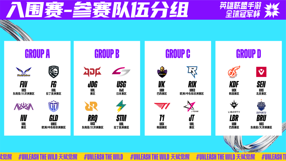 联盟顶级球